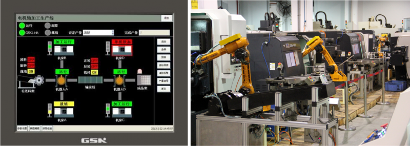 GSK产线单元控制系统应用效果
