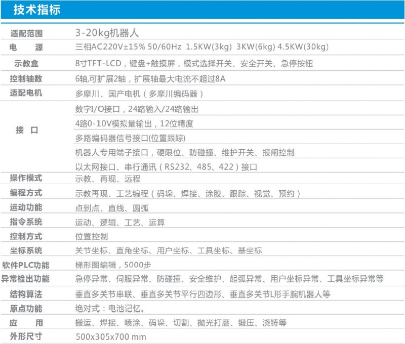 CRP-ES80一体式机器人控制电柜技术指标
