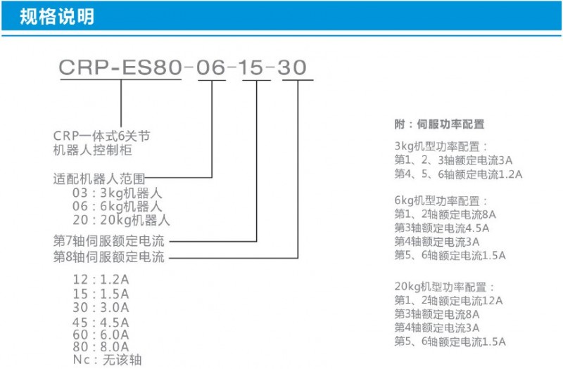 CRP-ES80一体式机器人控制电柜规格说明