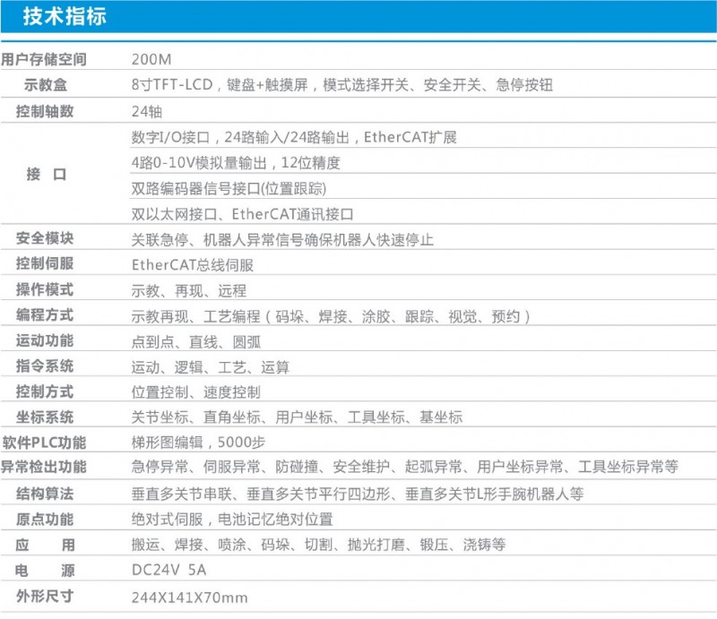 CRP-S100 EtherCAT总线工业机器人控制系统