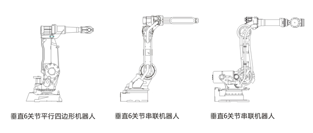 卡普诺8轴（6+2）控制系统（CRP-S80）适配机型图