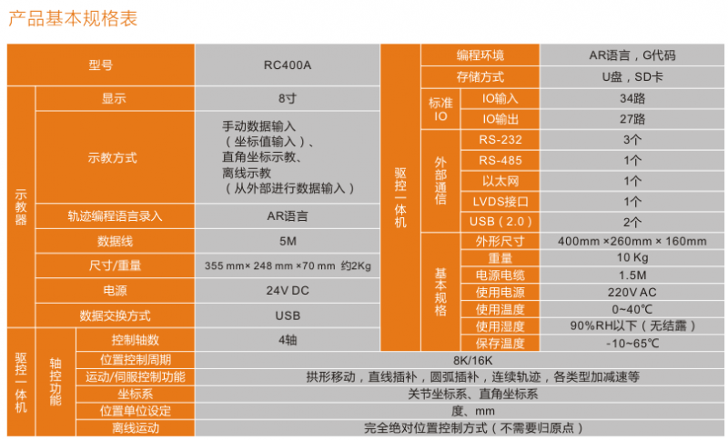 RC400A SCARA机器人控制系统产品规格及技术参数表