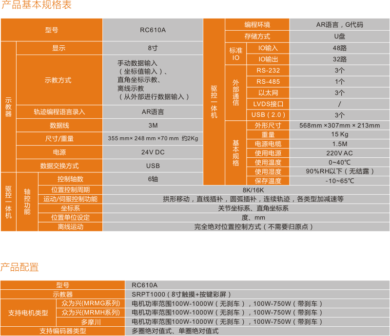 RC610A 6 轴机器人控制系统产品规格及技术参数表