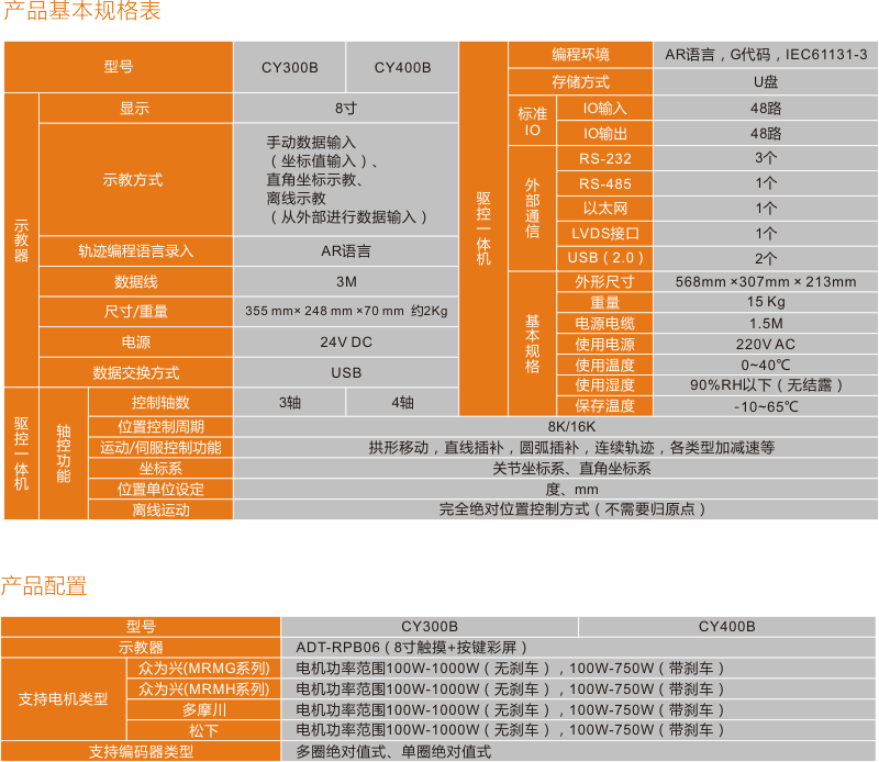 CY300B及400B 3-4 轴冲压机机械手控制系统产品规格及技术参数表