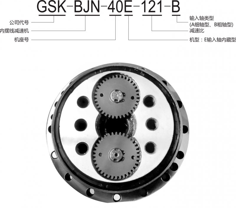 减速机-E系列