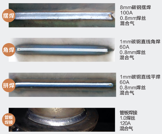 广州数控机器人焊机应用案例图