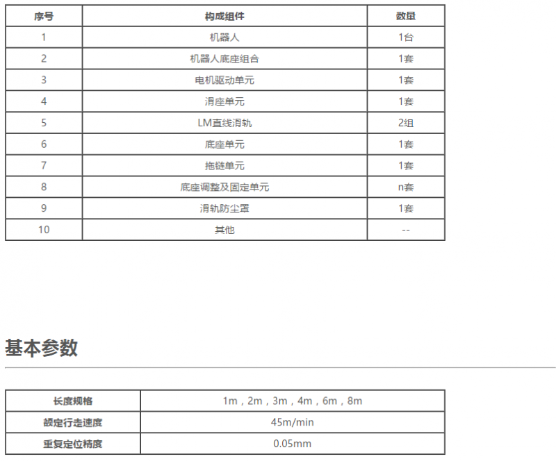 标准行走装置技术参数