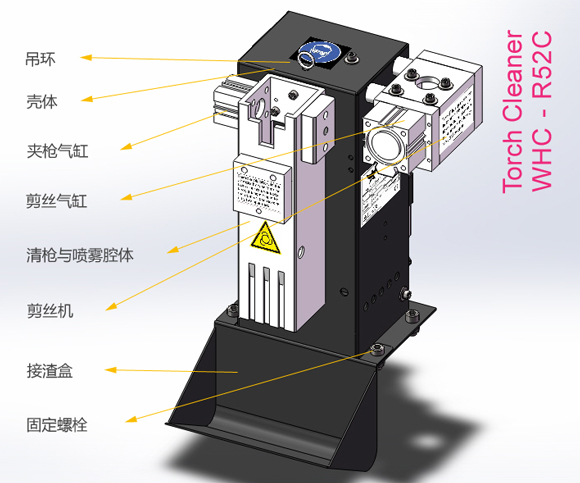 WHC-R52C 清枪站 3D结构部件图