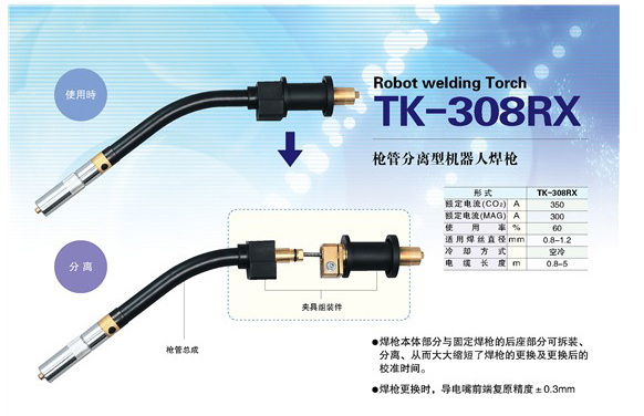 TK-308RX