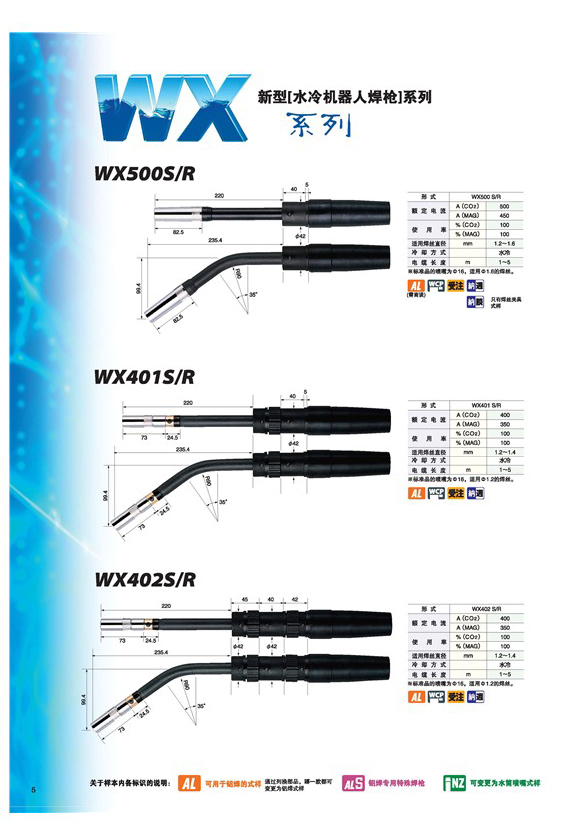 WX系列产品图片及参数