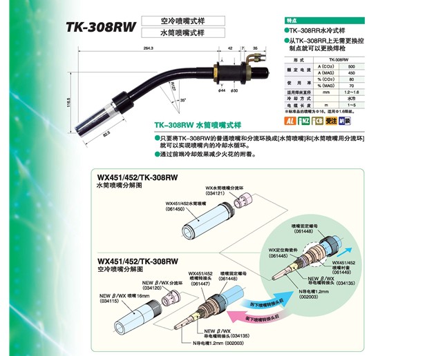 TK-308RW产品说明