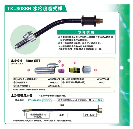 水冷喷嘴式样