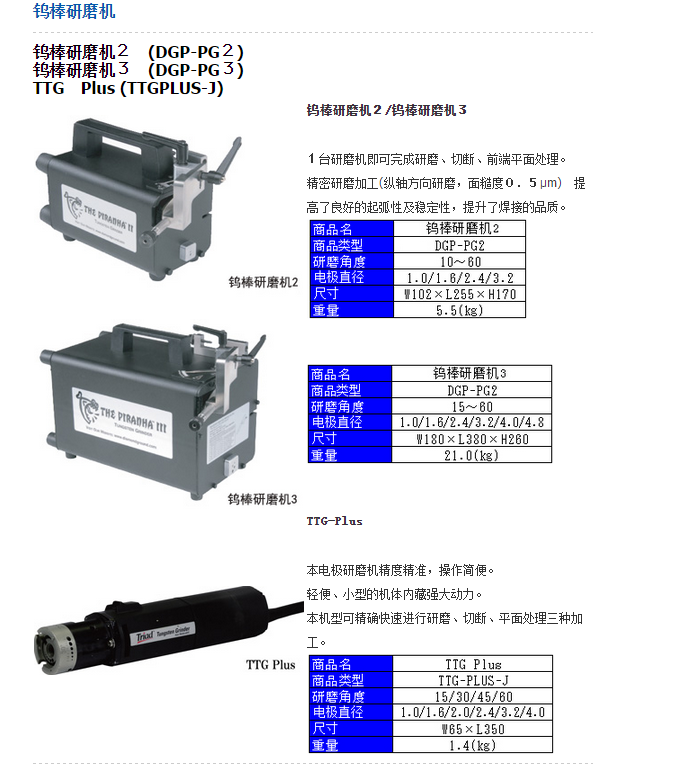 钨棒研磨机