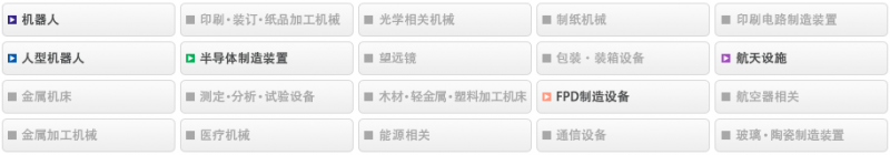 SHD系列 组合型谐波驱动伺服应用场景