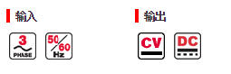 Power Wave® i400输出输入 Power Wave® i400输出输入