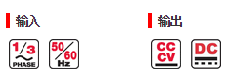 Power Wave® R500输出输入 Power Wave® R500输出输入