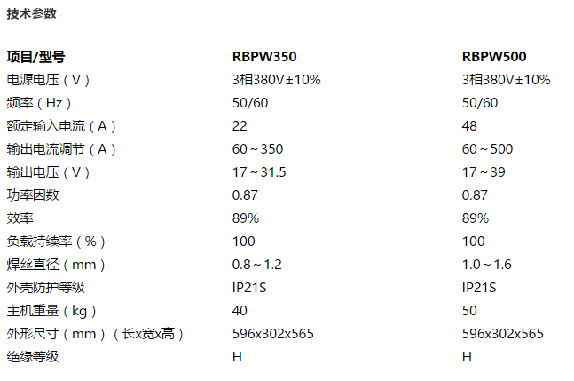 RBPW300及RBPW500产品规格参数 RBPW300及RBPW500产品规格参数