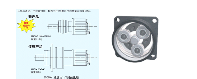 住友IB 系列 P1 型减速机产品特点2