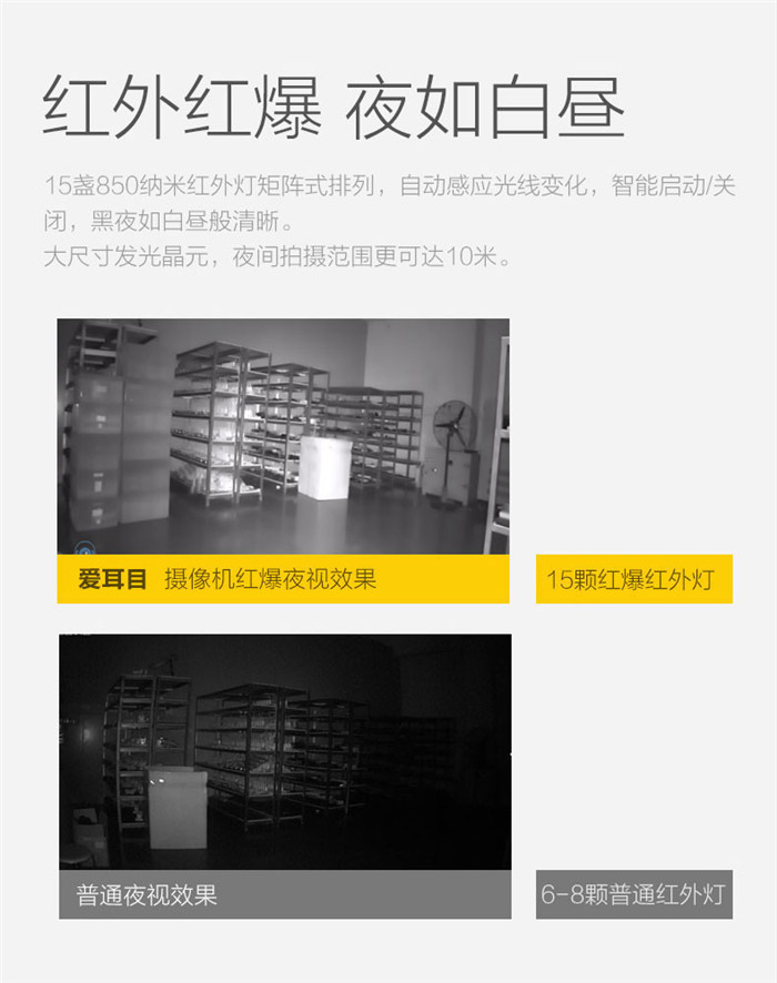爱耳目(iermu) 小黑/小白 HDMB家庭智能摄像头产品介绍7