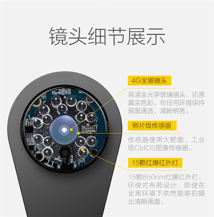 爱耳目(iermu) 小黑/小白 HDMB家庭智能摄像头产品介绍5