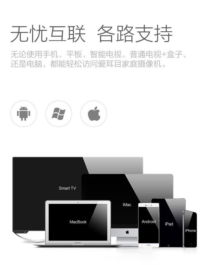爱耳目(iermu) 小黑/小白 HDMB家庭智能摄像头产品介绍17
