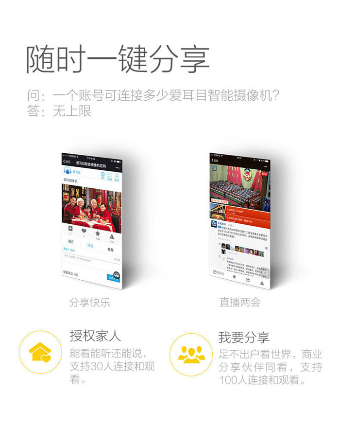 爱耳目(iermu) 小黑/小白 HDMB家庭智能摄像头产品介绍15