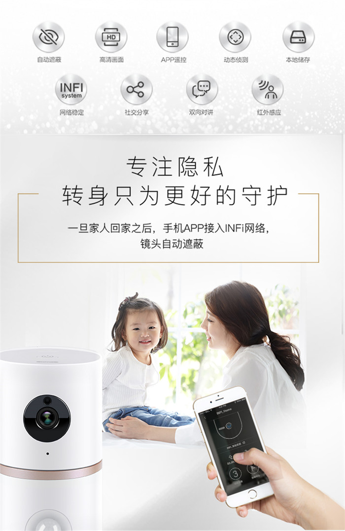 INFi智能摄像头产品介绍1 INFi智能摄像头产品介绍1