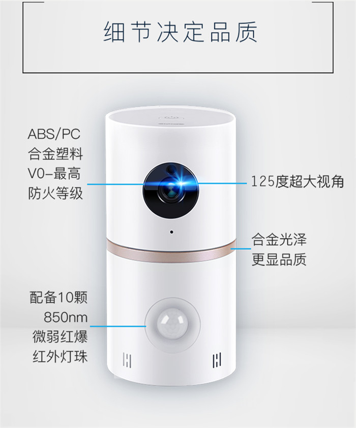 INFi智能摄像头产品介绍6 INFi智能摄像头产品介绍6