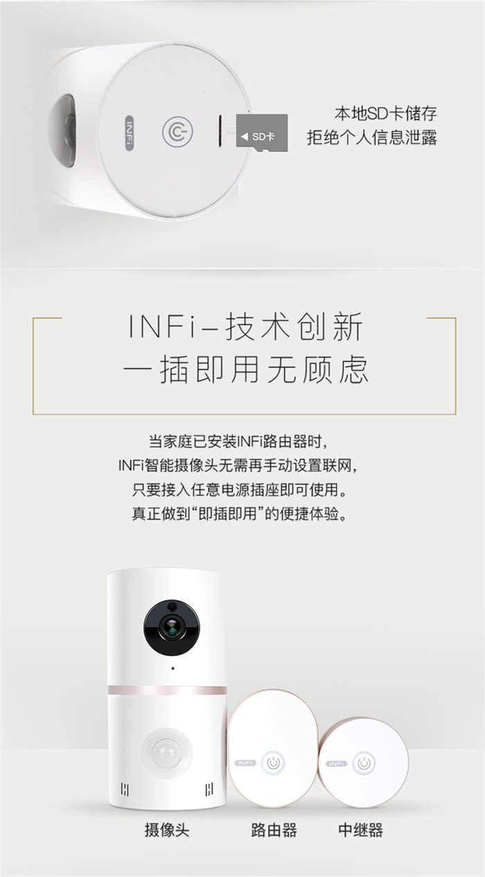 INFi智能摄像头产品介绍2 INFi智能摄像头产品介绍2