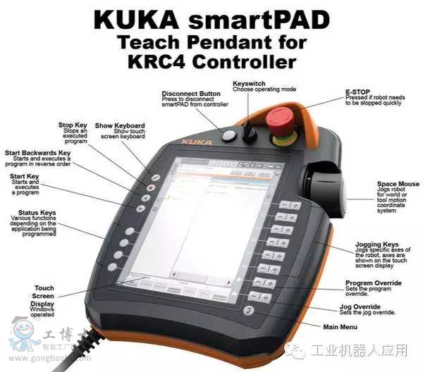 KUKAʾKRC4 SmartPadƷͼ