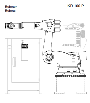 KUKA Spez_KR_100_P_选型手册