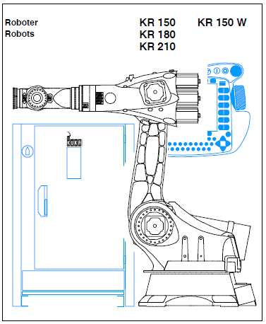 KUKA Spez_KR_150_180_210_使用手册