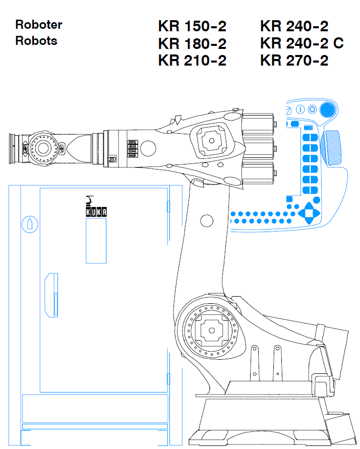 KUKA Spez_KR_150-2_EN 选型手册