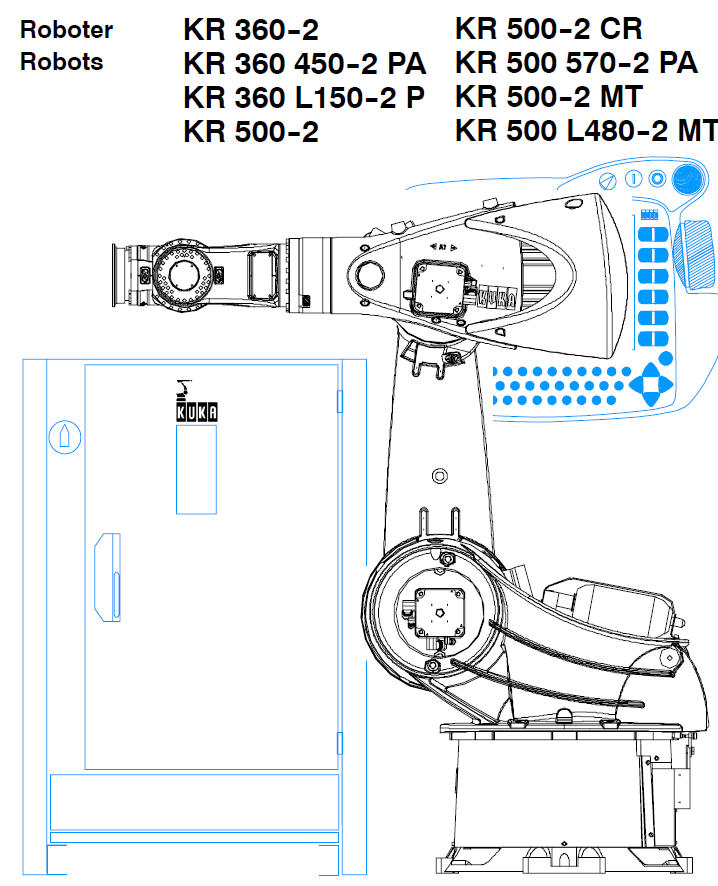 KUKA Spez_KR_360-2_EN 选型手册