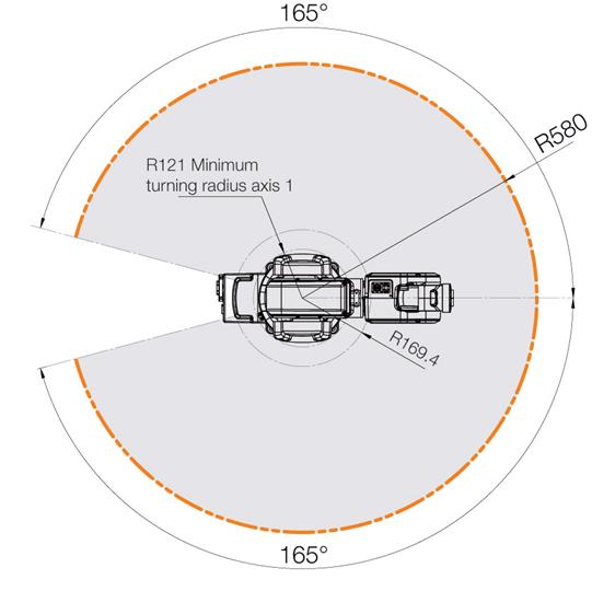 ABB IRB 120 机器人工作范围图2