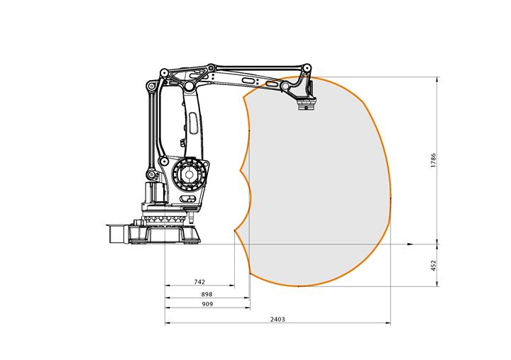 ABB IRB 460 高速码垛机器人工作范围图