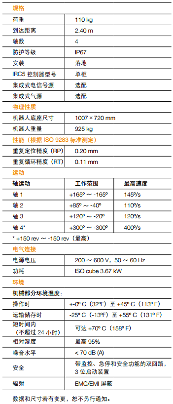 ABB IRB 460 机器人其它参数表