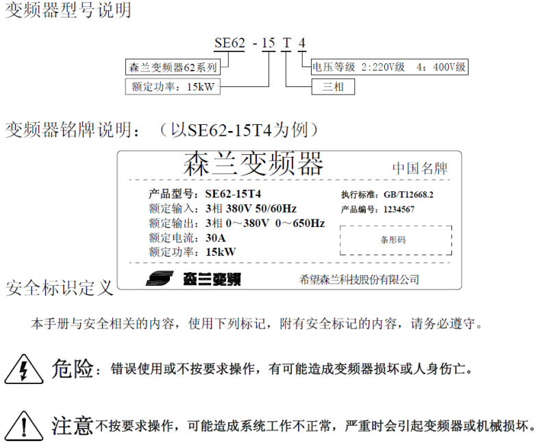 森兰SE62系列EPS专用变频器用户手册