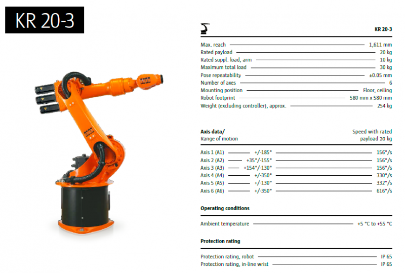 KUKA KR 20-3