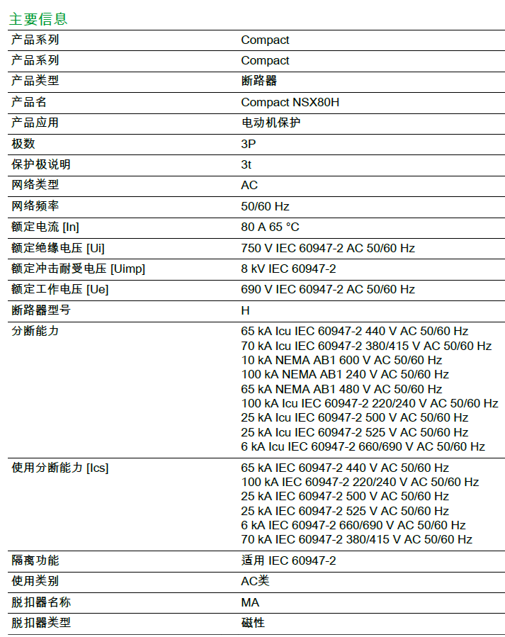 Compact NSX80H MA2.5 - 3P 3D详细数据