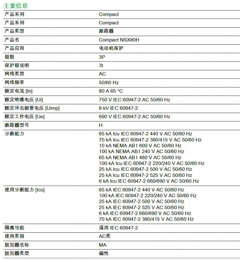 Compact NSX80H MA12.5 - 3P 3D参数说明表-1