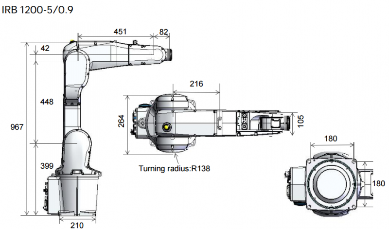 ABB IRB 1200 多用途小型机器人规格尺寸图1