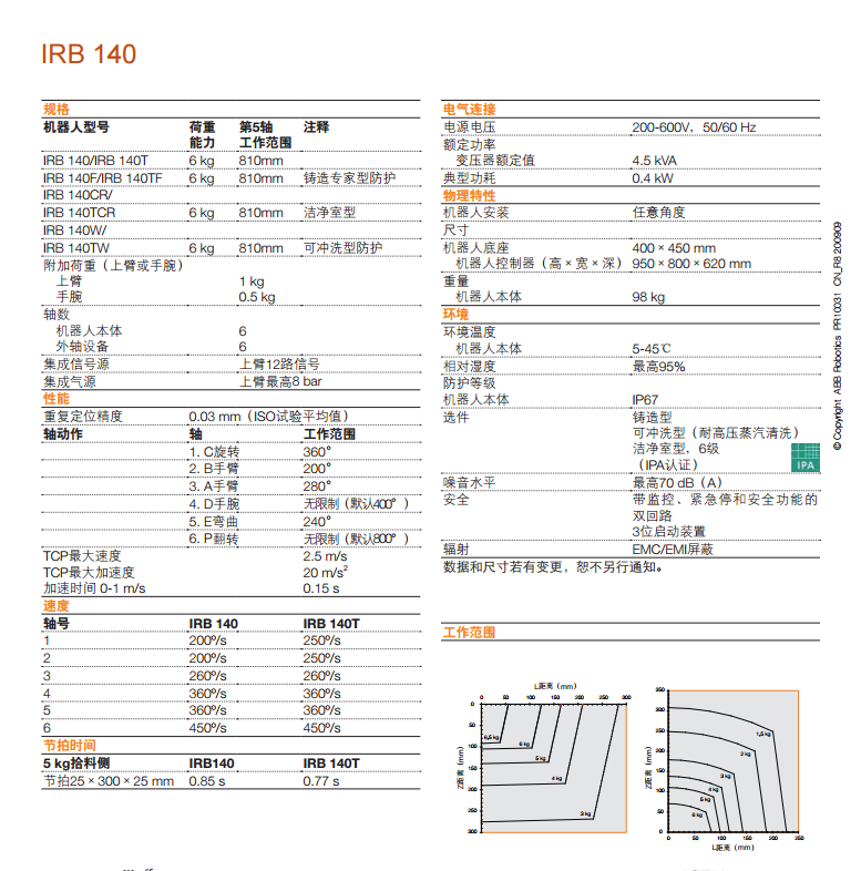  IRB 140 六轴多用途机器人产品规格参数表