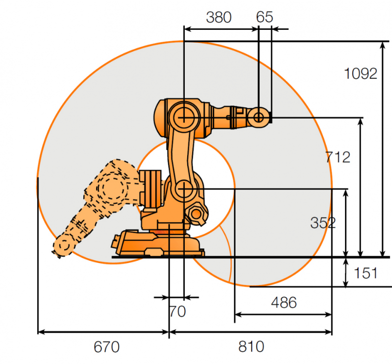 ABB IRB 140 六轴多用途机器人工作范围图