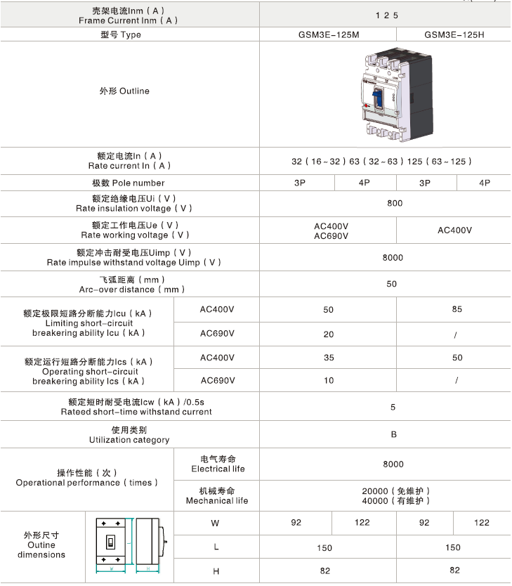GSM3E系列塑料外壳式断路器