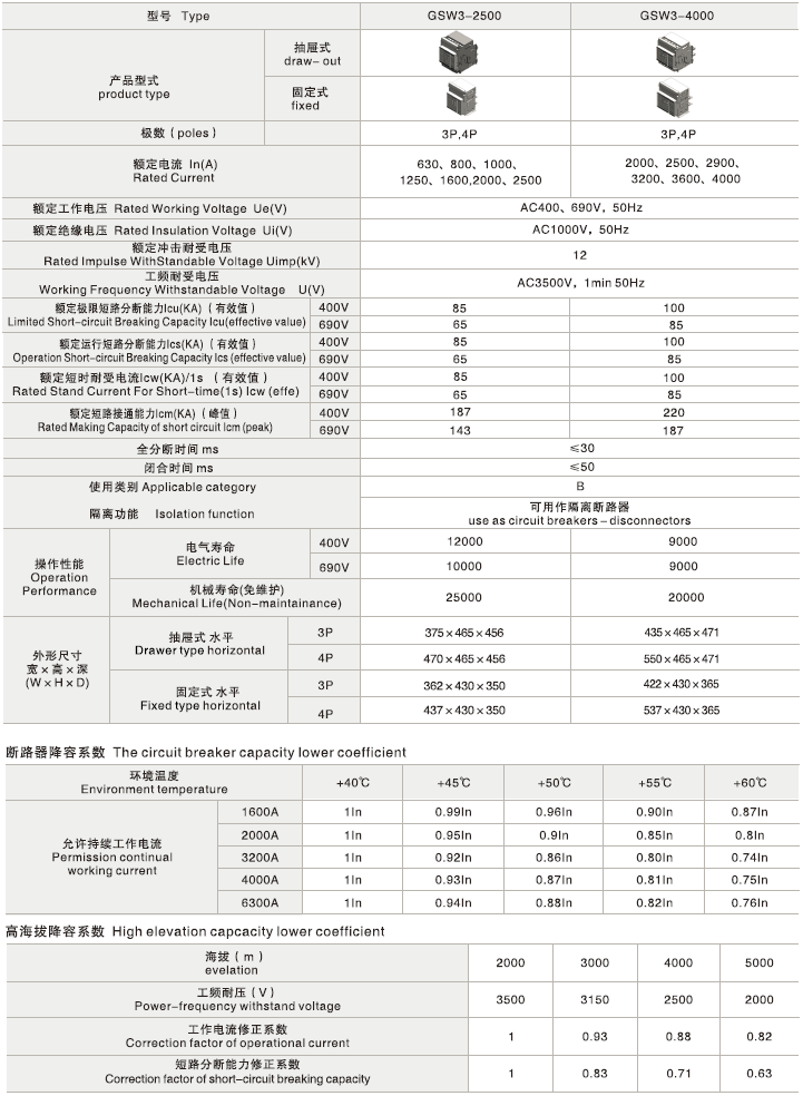 GSW3系列万能式断路器
