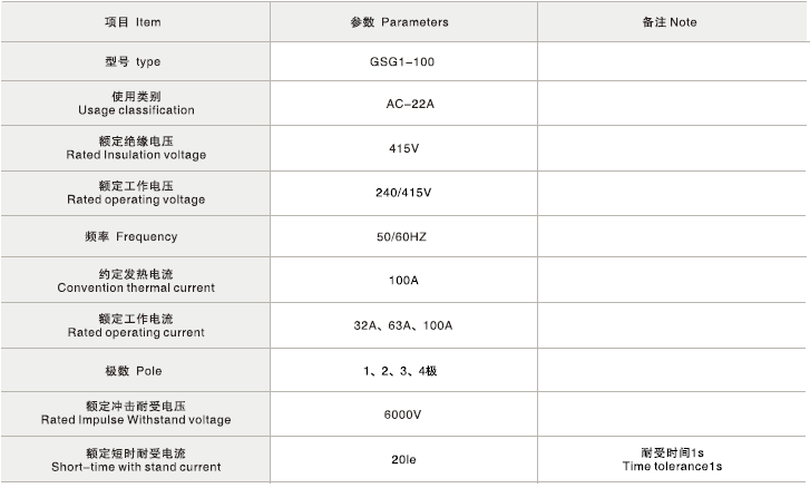  GSG1-100系列 参数
