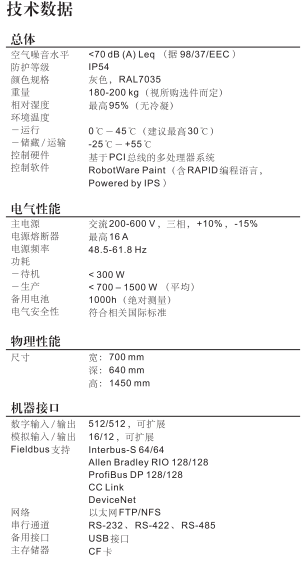 ABB IRC5P 喷涂工业机器人控制器技术参数表