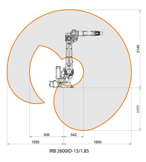 IRB 2600ID高效多用途机器人短距工作范围图