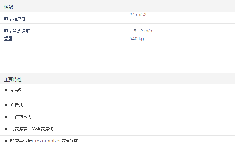 IRB 5500 - FlexPainter喷涂机器人产品规格参数表